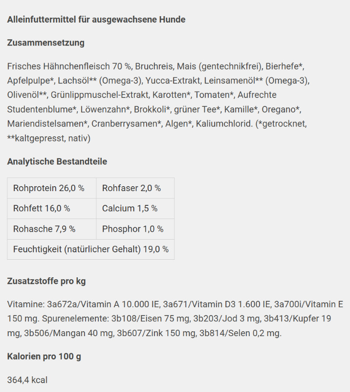 Deklaration eines bekannten Trockenfutters das mit 70 % Frischfleisch wirbt